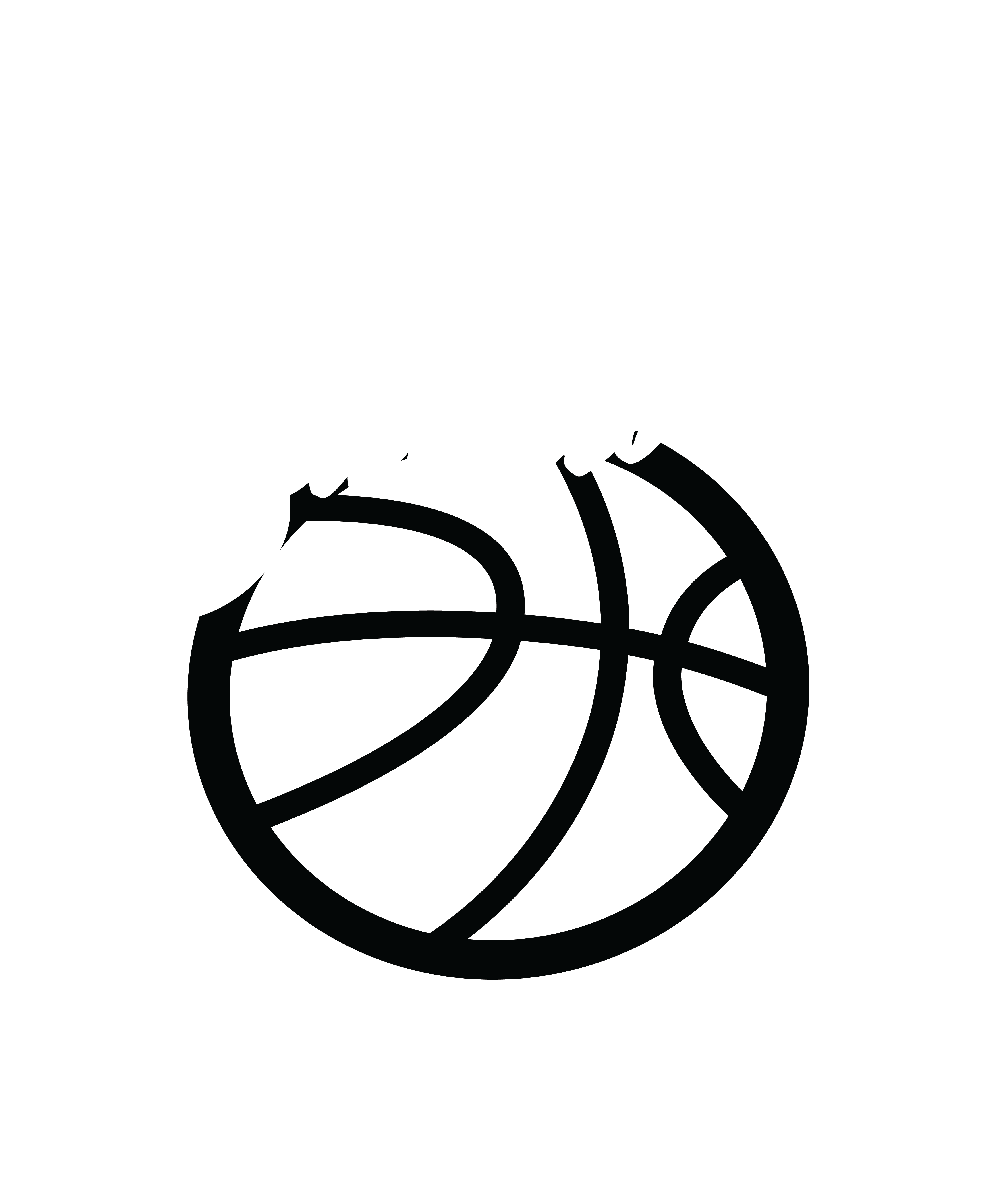 Basketbol 1995 Yılından